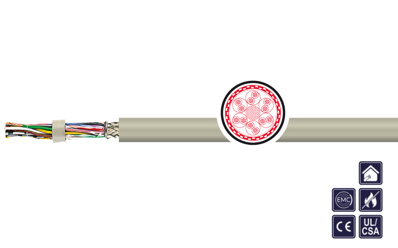 PAARTRONIC®-CY LIYCY (TP) UL/CSA