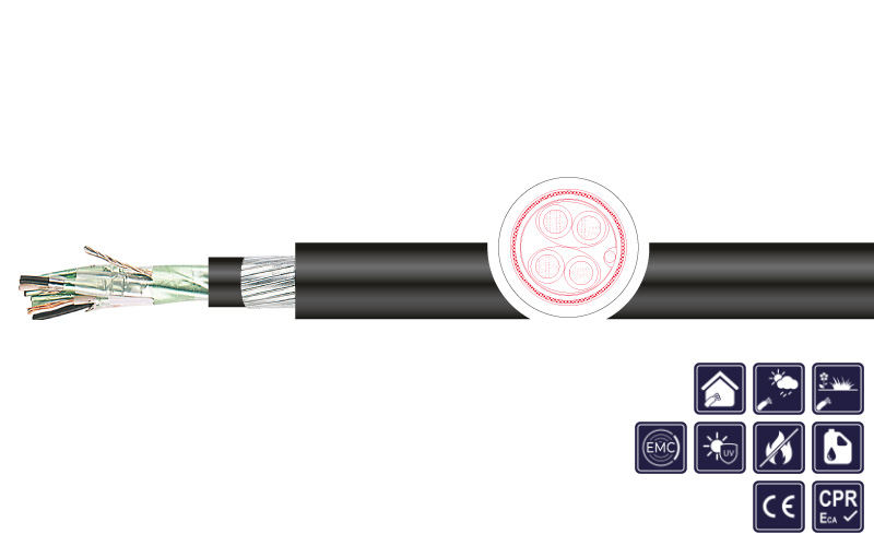 RE-2X(ST)YSWAY-FL PIMF