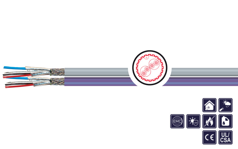 DeviceNet 120 Ohm