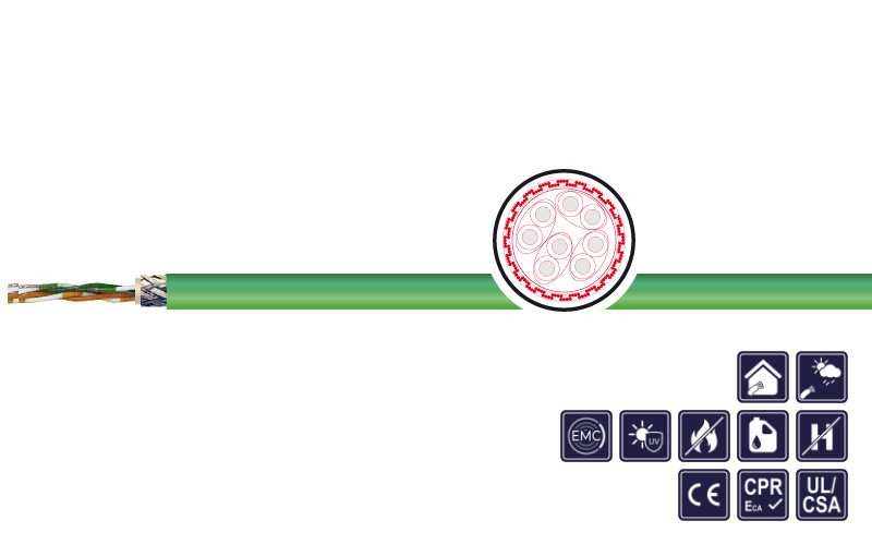 INDUSTRIAL ETHERNET Cat.5e - Cat.7A