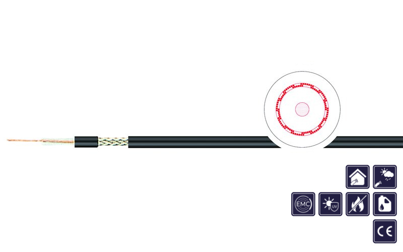 RG coaxial cable PTFE/FEP 50/75/95 Ohm