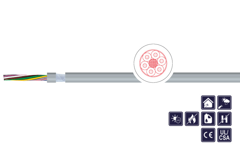 KAWEFLEX® 6330 SK-PUR UL/CSA