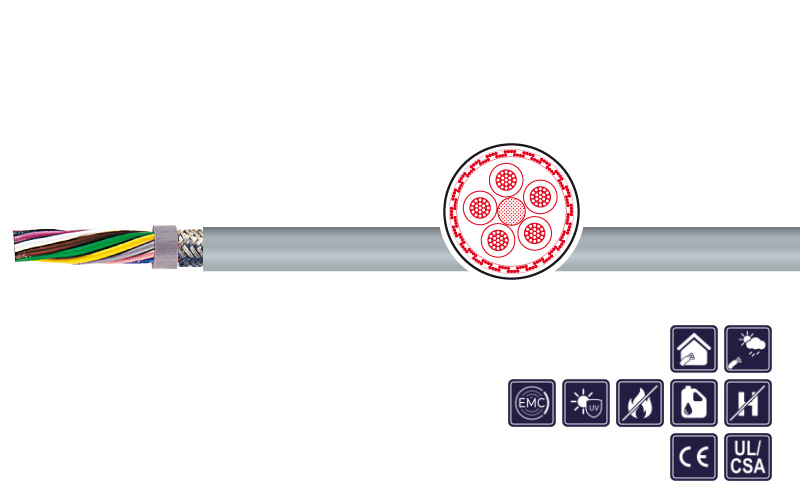 KAWEFLEX® 6430 SK-C-PUR UL/CSA