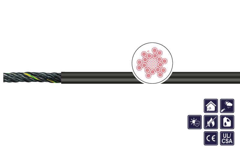 KAWEFLEX® Allround 7110 SK-PVC UL/CSA