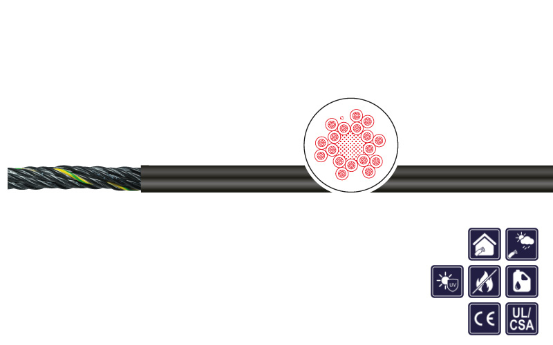 KAWEFLEX® Allround 714.0 SK-TPE UL/CSA