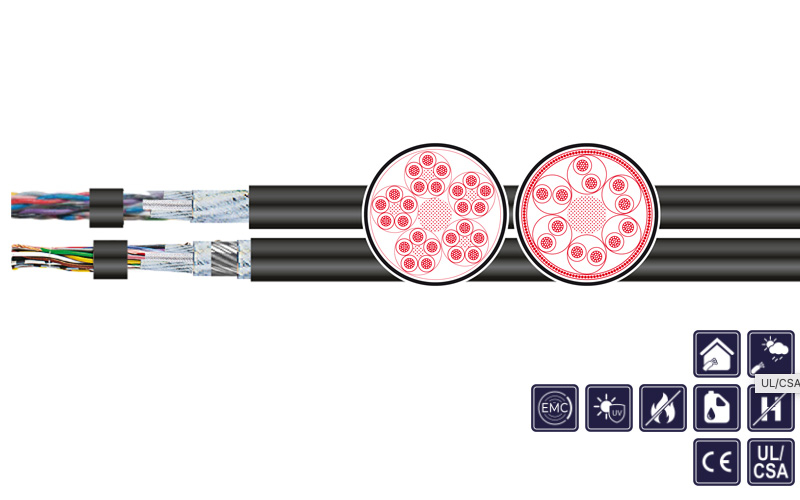 KAWEFLEX® KINEMATICS® 3D Data UL/CSA