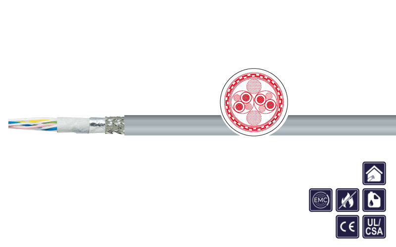 KAWEFLEX® ServoDriveQ C-PVC UL/CSA