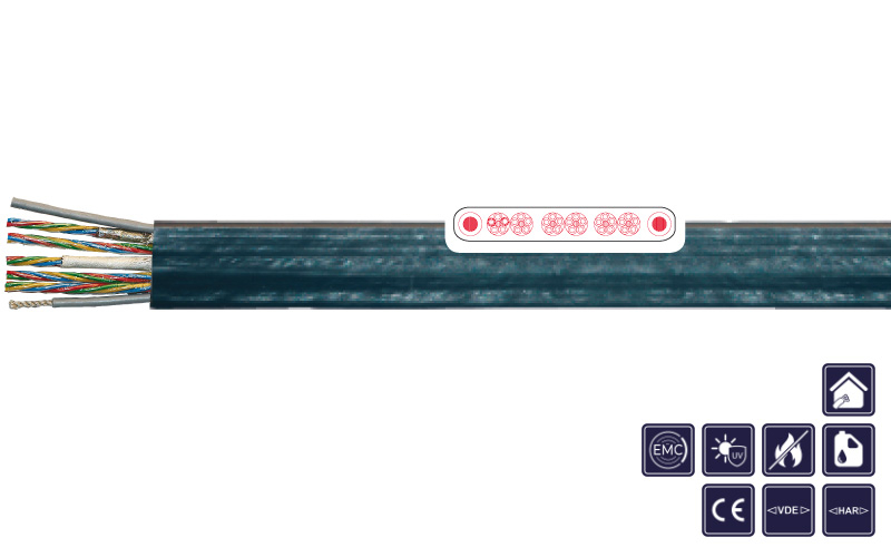 FESTOONTEC® H05VVD3H6-F, KYFLTY, KYFLTFY, KYCFLTY, KYFLTCY (EMC)