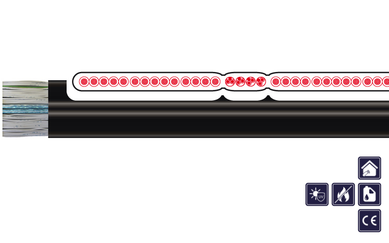 LIFTTEC® (H)05VE7A7VH6-F