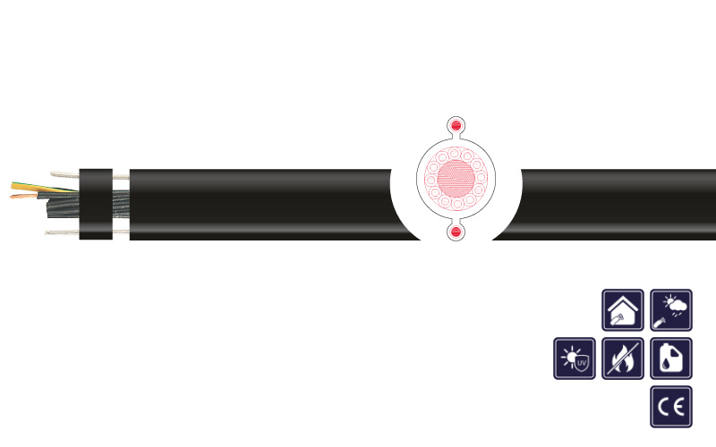 LIFTTEC® FYMYTW